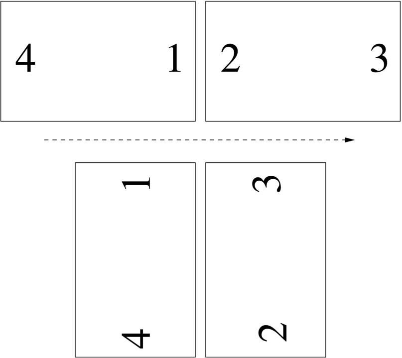 sequenza stampa quattro facciate su foglio normale