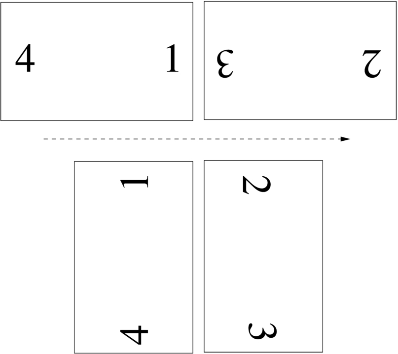sequenza stampa quattro facciate su foglio normale duplex